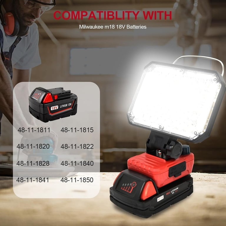 LED Work Light for Milwaukee M18 18V | Cordless USB Charging thumbnail 10