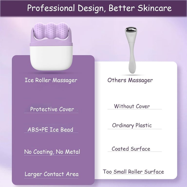 Ice Roller Set for Face & Eyes | Cold Therapy Facial Massage Device thumbnail 3