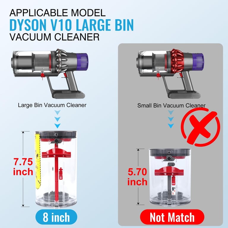 Dyson V10 SV12 Replacement Dust Bin Canister Filter | Large Capacity thumbnail 18