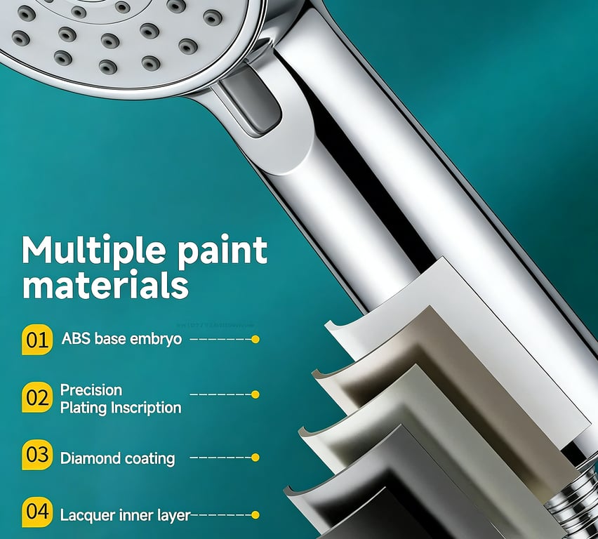 High Pressure 5 Mode Chrome Shower Head | Water Saving Handset thumbnail 6