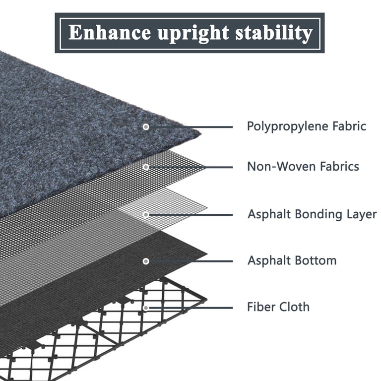 Interlocking Plastic Deck Tiles | Easy Install Outdoor Flooring CA thumbnail 6