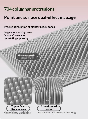 Foot Massage Pad with Acupressure Points | Reflexology Toe Plate thumbnail 9