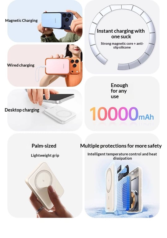 Magnetic Wireless Power Bank 20W | 10000mAh Fast Charging thumbnail 3