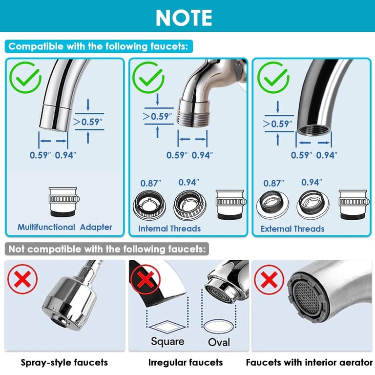 Stainless Steel Faucet Filter with Activated Carbon | Kitchen Water thumbnail 11
