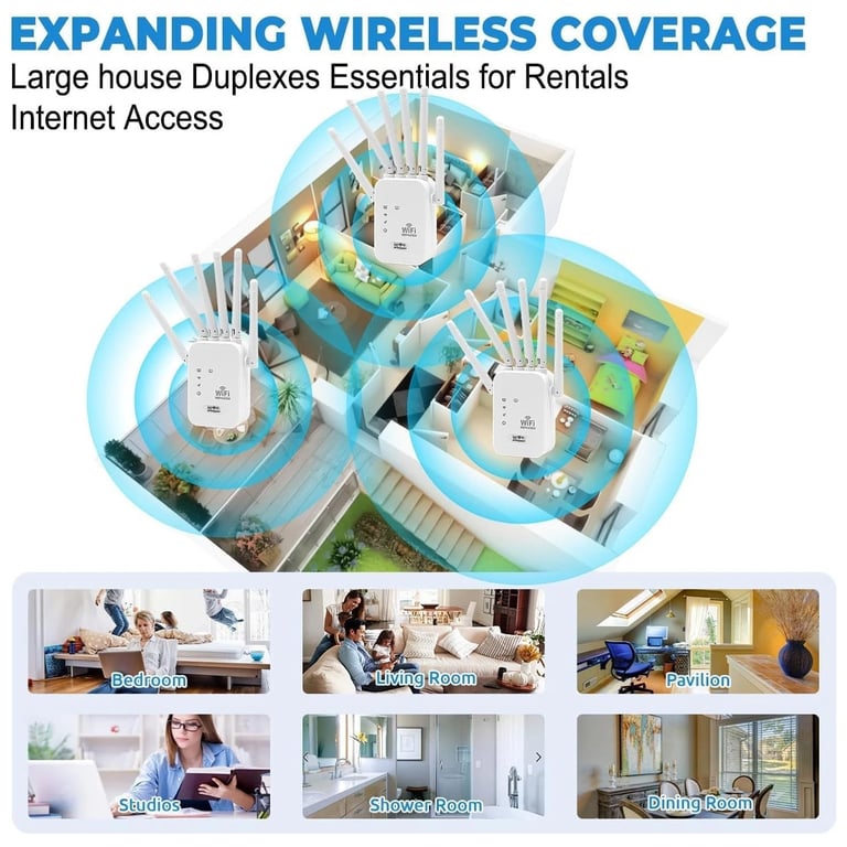 Dual-Band WiFi Signal Booster 1200M | Gigabit Wireless Repeater Canada thumbnail 2