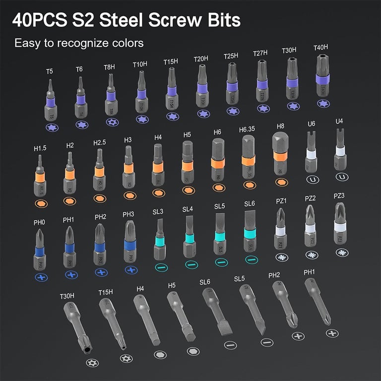 42-in-1 Magnetic Screwdriver Set | Professional Ratchet Tool Kit thumbnail 7