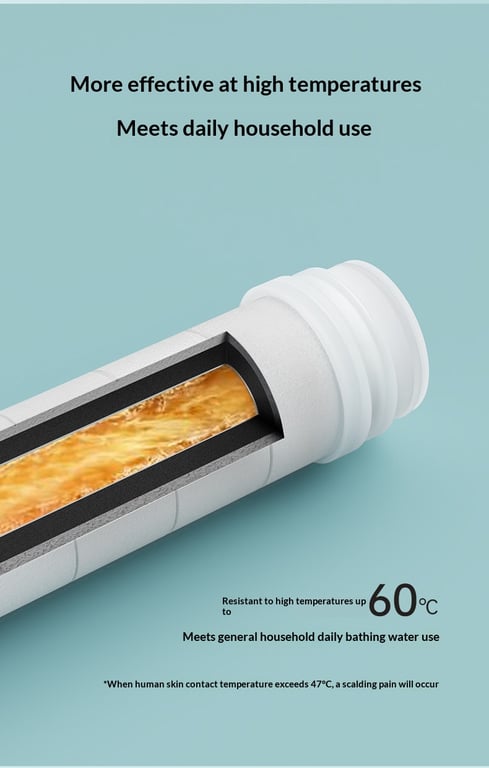 Purification Shower Head Filter Element | 99% Antibacterial Removal thumbnail 11