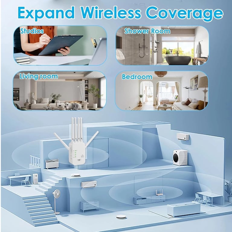 Dual-Band WiFi Signal Booster 1200M | Gigabit Wireless Repeater Canada thumbnail 11