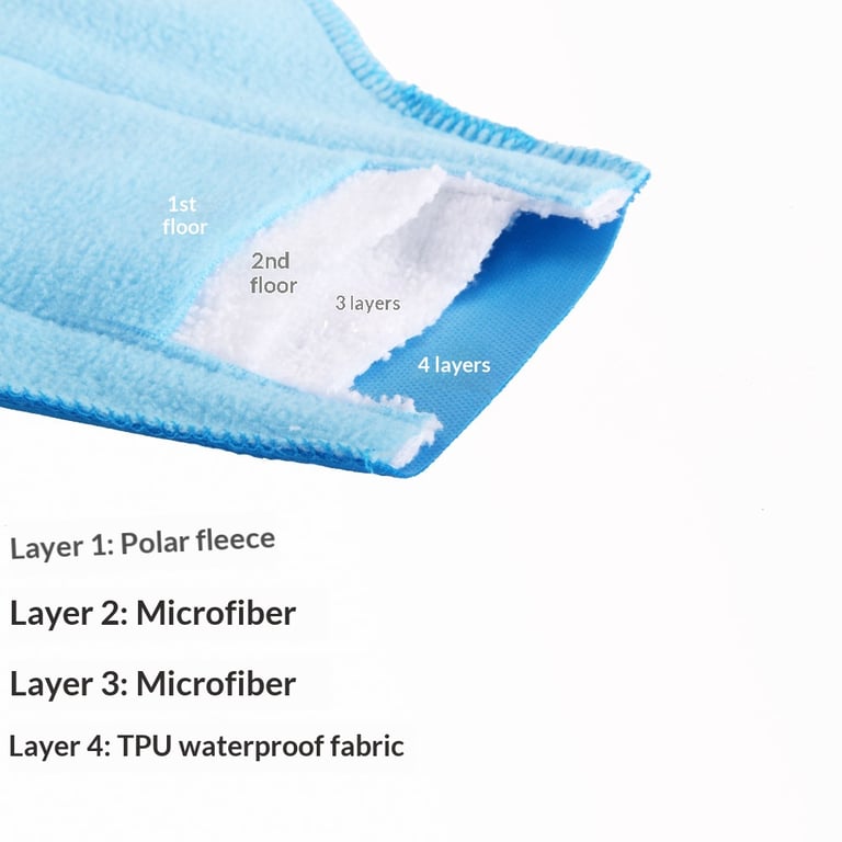 Washable Sanitary Pad Set for Hygienic Care | Reusable Pads Canada thumbnail 11