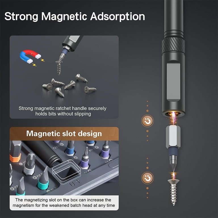 42-in-1 Magnetic Screwdriver Set | Professional Ratchet Tool Kit thumbnail 6