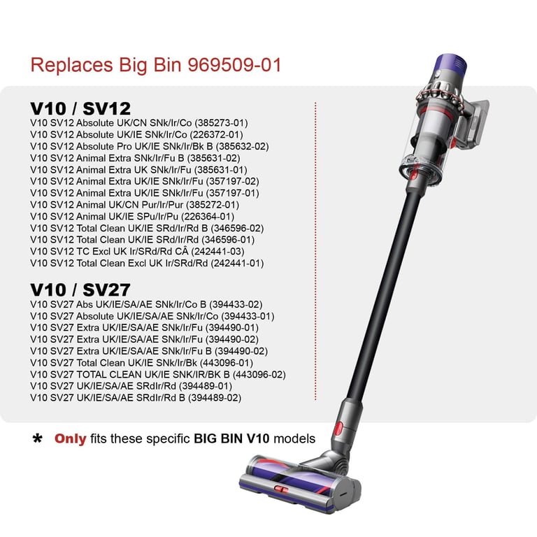 Dyson V10 SV12 Replacement Dust Bin Canister Filter | Large Capacity thumbnail 20