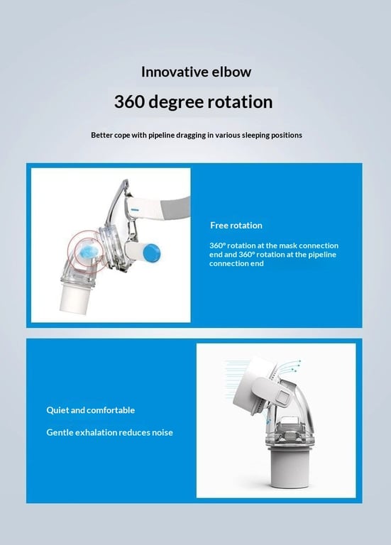Ventilator Head-Mounted Silicone Nasal-Oral CPAP Mask | Full-Face thumbnail 6