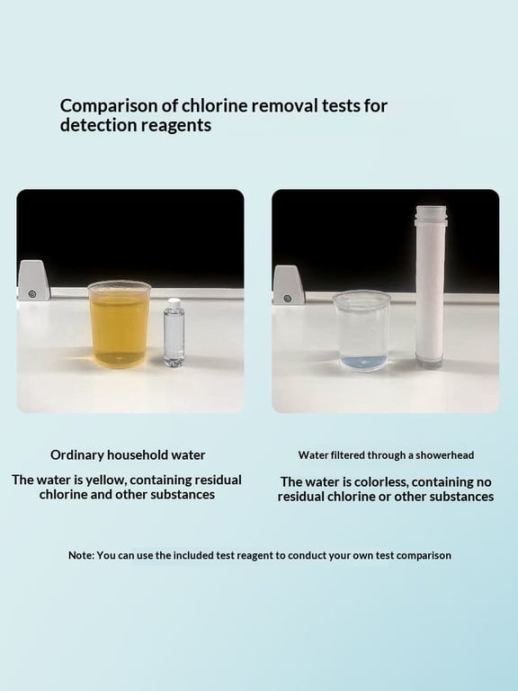 Purification Shower Head Filter Element | 99% Antibacterial Removal thumbnail 2