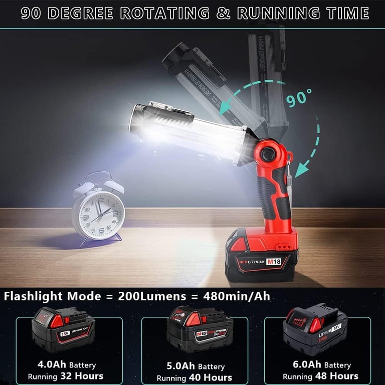 Cordless LED Work Light Milwaukee 18V Battery 2000LM Floodlight thumbnail 15