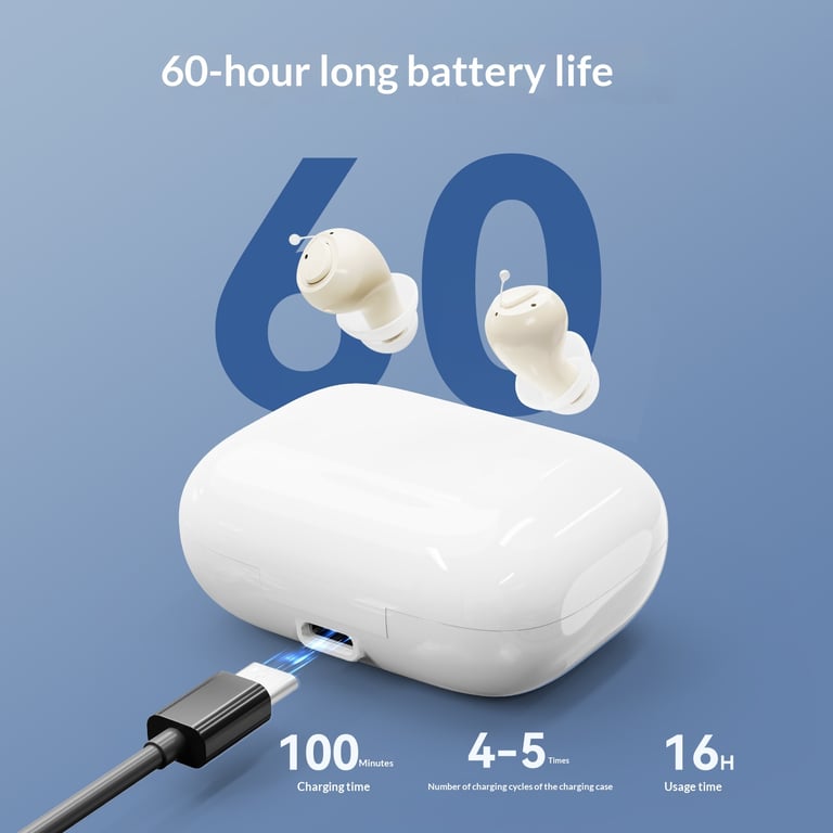 In-Ear Personal Sound Amplifier | Rechargeable with Charging Case thumbnail 3