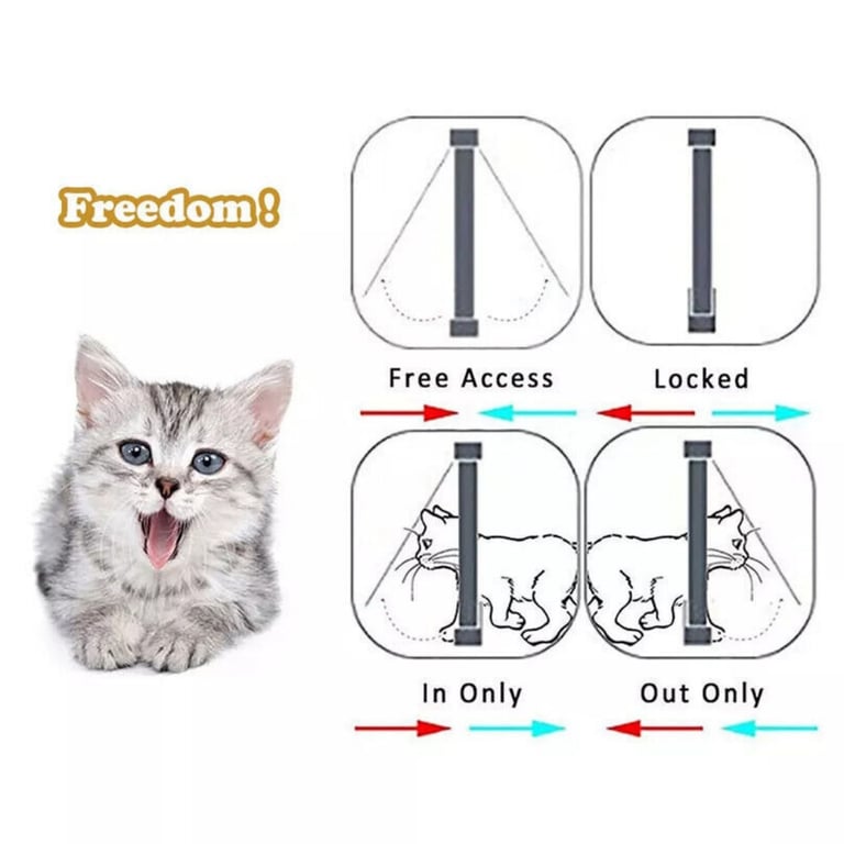 XL Pet Door 4 Way Locking | White Frame Dog Cat Flap Canada thumbnail 18