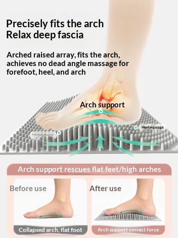 Foot Massage Pad with Acupressure Points | Reflexology Toe Plate thumbnail 8