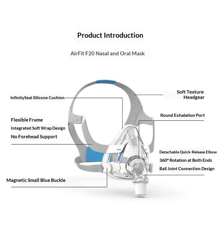 Ventilator Head-Mounted Silicone Nasal-Oral CPAP Mask | Full-Face thumbnail 9