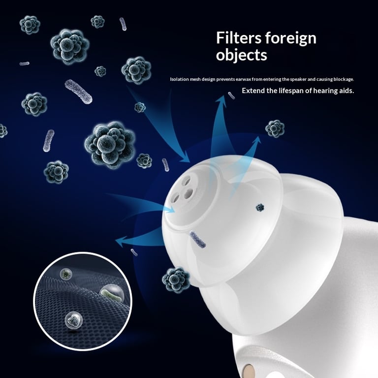 Dual Soft Silicone Ear Tips for Hearing Aids | TPE Material thumbnail 7