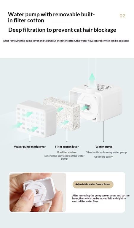 Cat Ceramic Automatic Circulating Filter Water Dispenser | Home & Kitchen thumbnail 10