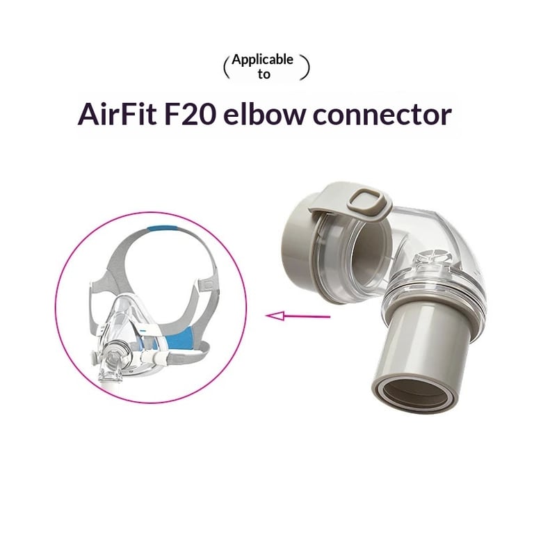 AirFit F20 Full-Face CPAP Mask | Sleep Apnea Ventilator Therapy thumbnail 6
