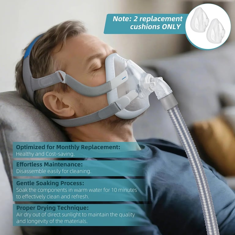 Breathing Mask Silicone Pad | Comfortable Office Respirator Cushion thumbnail 5
