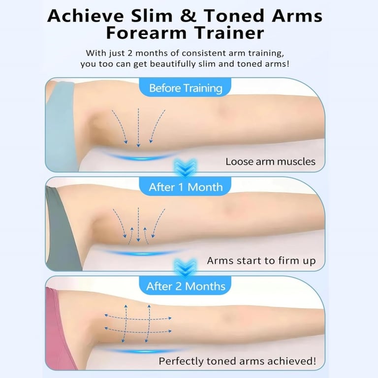 360 Hand-Crank Forearm Trainer for Men & Women | Arm Workout thumbnail 17