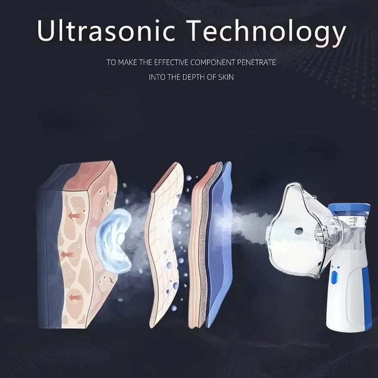 Portable Facial Steamer with Nano-ion Mist | Handheld Moisturizer thumbnail 14