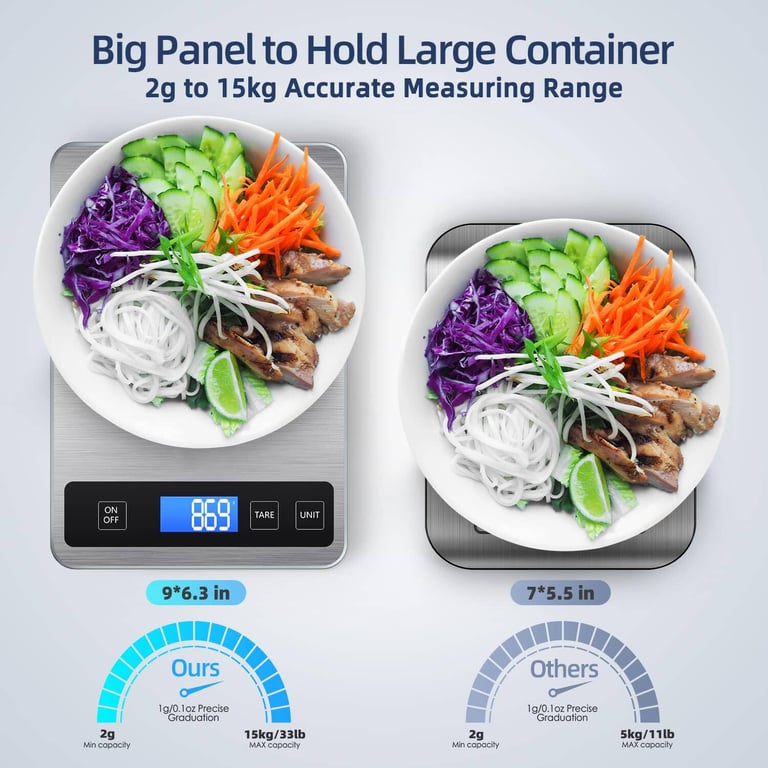 Precision Digital Food Scale with Backlit LCD | Kitchen Weighing thumbnail 8