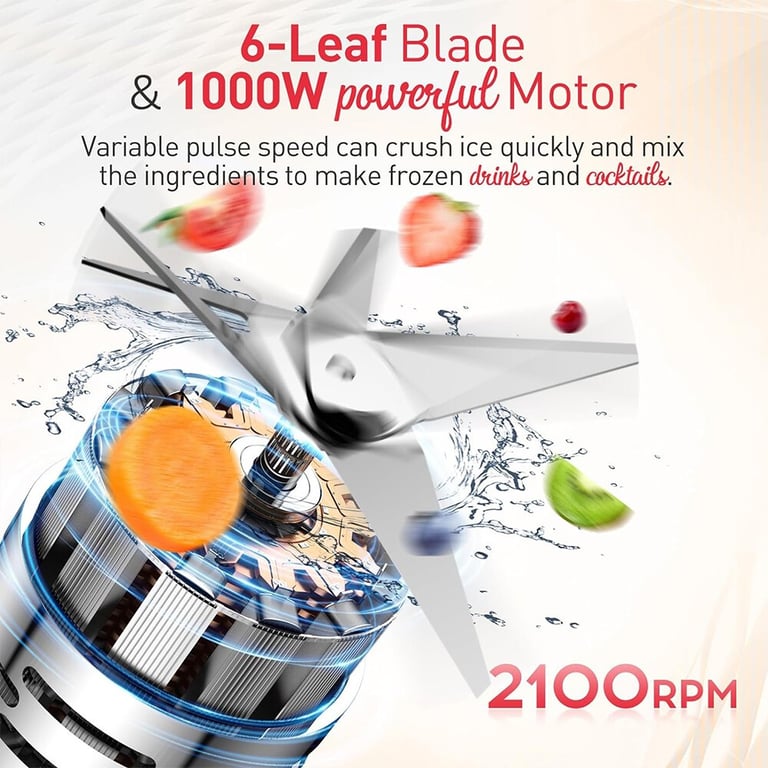 800W Blender Smoothie Maker Ice Crusher | Professional Mixer Canada thumbnail 20