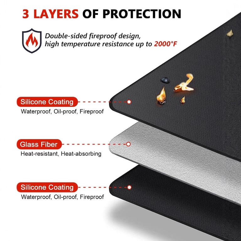 BBQ Grill Mat Flame-retardant Rectangular Protective Pad thumbnail 4