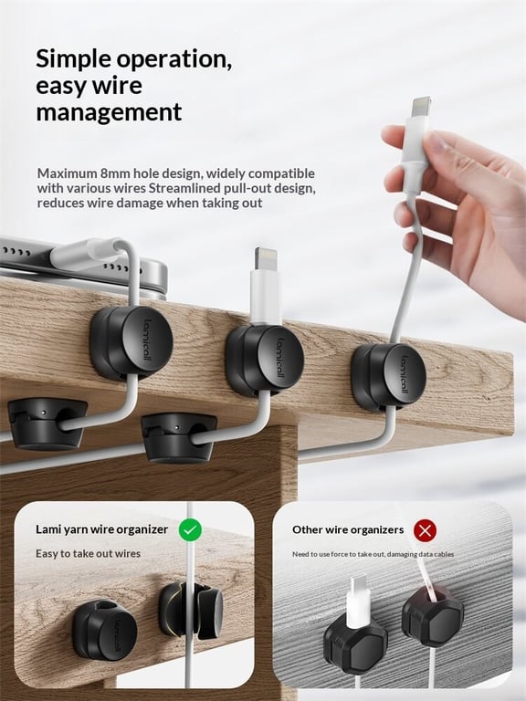 Cable Organizer Desktop Data Cable Holder | 360° Rotating | 6-Pack thumbnail 4