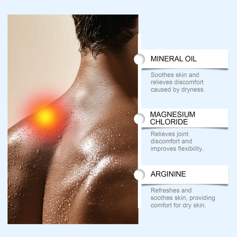 Laniska Magnesium Cream for Joint Pain Relief | Daily Massage Care thumbnail 17