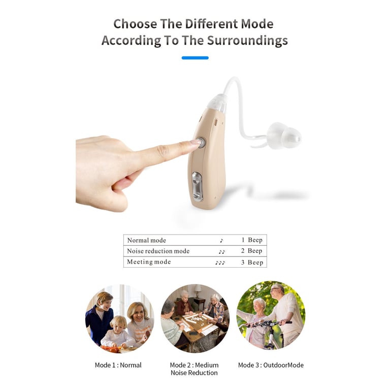 Open-Style Rechargeable Sound Amplifier with Charging Case | Canada thumbnail 5