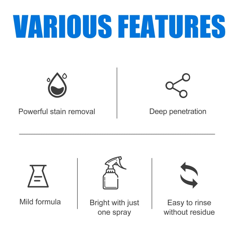 JueFish Bathroom Cleaner | Scale Remover for Glass, Tile & Stainless Steel thumbnail 12