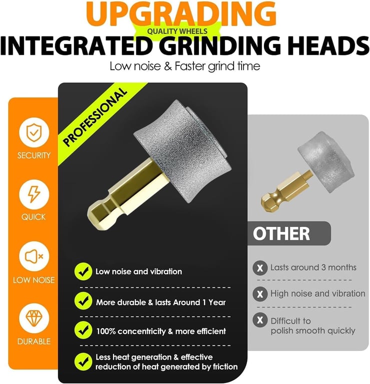 2026 New Silent Groom Pro Dog Nail Grinder, 5-Speed Dog Nail Grinder With Led Light, Quiet Painless Paws Grooming For Small Medium Large Dogs, USB Rechargeable thumbnail 17