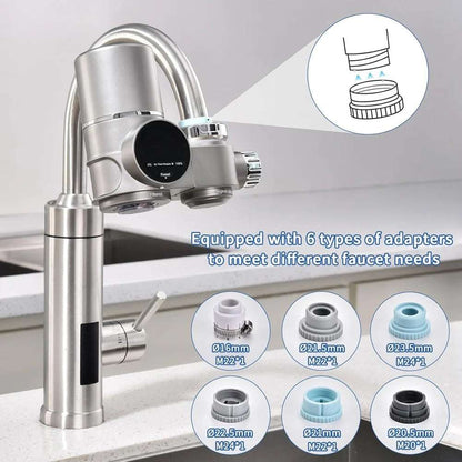 Faucet Water Filter for Sink